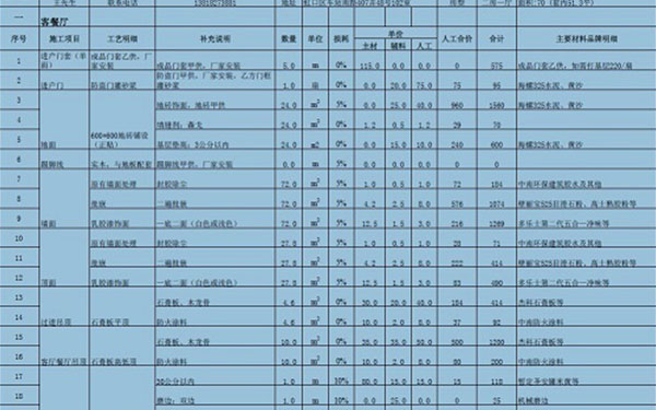 兰溪装修报价单